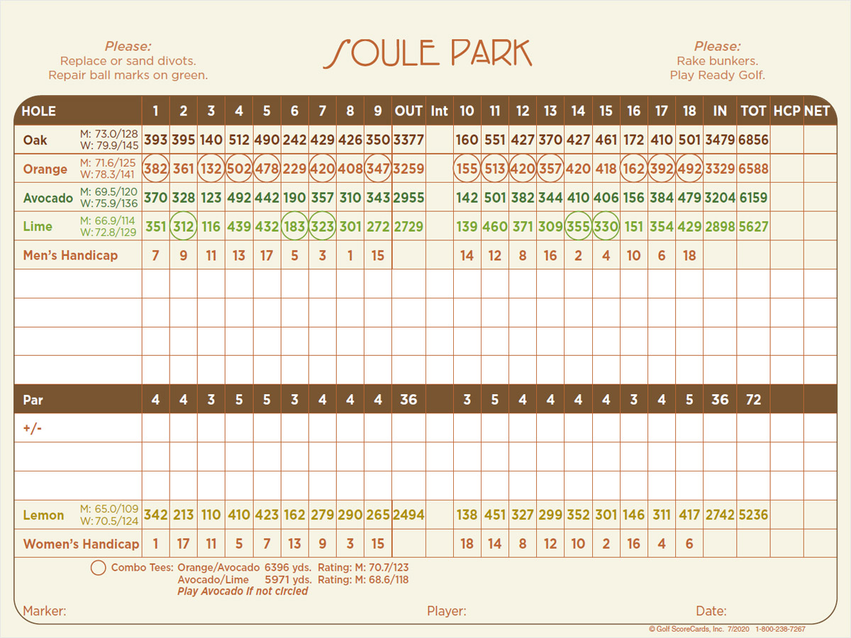 scorecard
